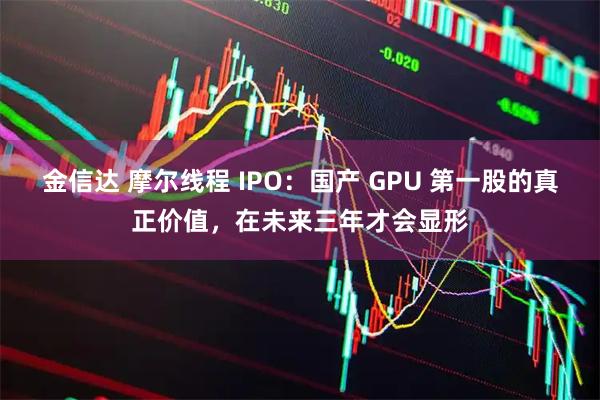 金信达 摩尔线程 IPO：国产 GPU 第一股的真正价值，在未来三年才会显形